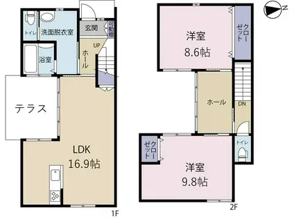 東海道本線 浜松駅 徒歩32分 2階建 築1年(2LDK)の間取り写真