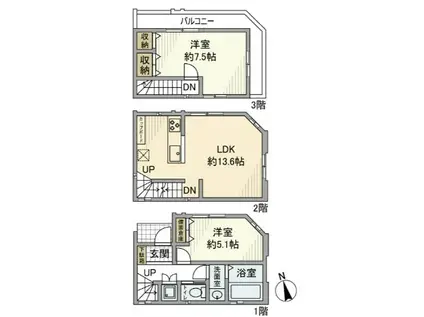 山手線 高田馬場駅 徒歩9分 3階建 築4年(2LDK)の間取り写真