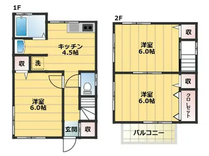 東京地下鉄南北線 志茂駅 徒歩7分 2階建 築60年(3K)の間取り写真