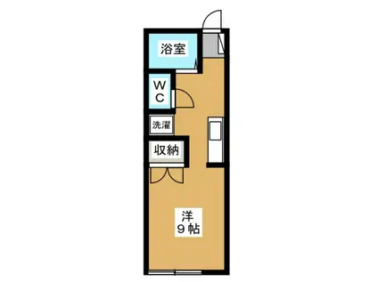 メゾンIWAZO(ワンルーム/2階)の間取り写真