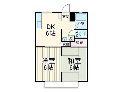 サンシティ菅沼A(2DK/2階)の間取り写真