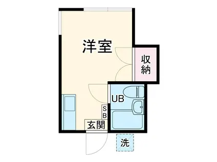 スマイルハウス第3(ワンルーム/2階)の間取り写真