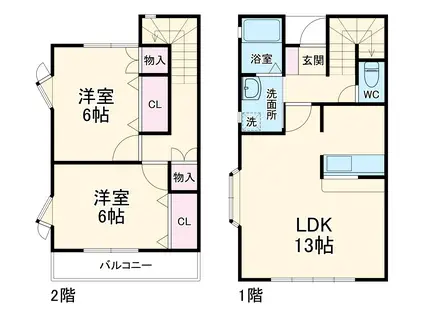 CENTURY(2LDK)の間取り写真