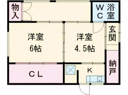 東北本線 石橋駅(栃木) 徒歩13分 1階建 築51年(2K)の間取り写真