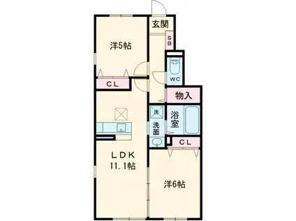 シャルマン青葉A棟(2LDK/1階)の間取り写真