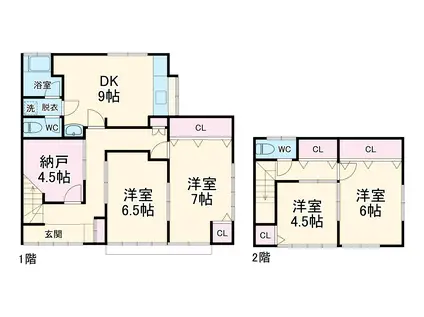 黒川貸家(4SDK)の間取り写真