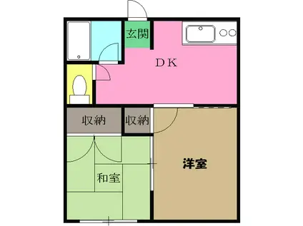 サニーハイツ(2DK/2階)の間取り写真