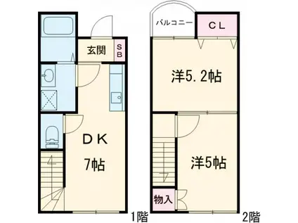 グレースメゾンⅠ(2DK/1階)の間取り写真