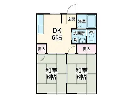 コーポ宮田D(2DK/1階)の間取り写真