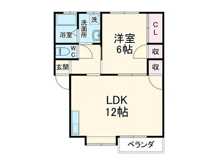 ハイツサンジノ(1LDK/1階)の間取り写真