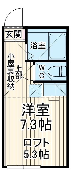K.F 堀ノ内(ワンルーム/2階)の間取り写真