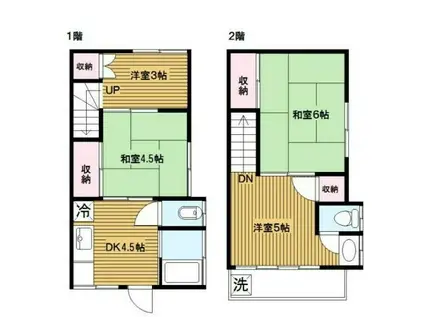 南武線 小田栄駅 徒歩9分 2階建 築58年(4DK)の間取り写真