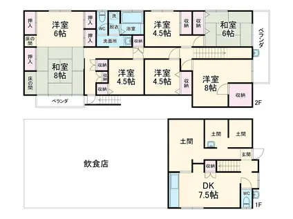相模線 上溝駅 徒歩8分 2階建 築65年(7DK)の間取り写真