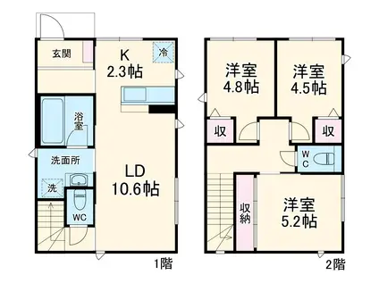 東武鉄道野田線 大和田駅(埼玉) 徒歩9分 2階建 築1年(3LDK)の間取り写真