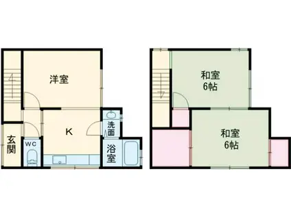 阪和線 信太山駅 徒歩11分 2階建 築49年(3DK)の間取り写真