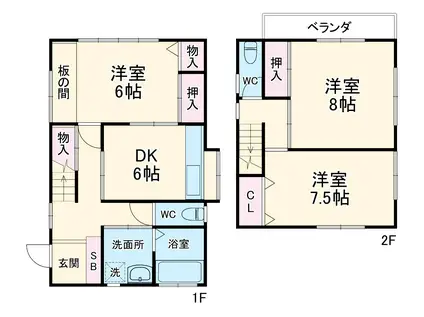 京浜東北・根岸線 山手駅 徒歩24分 2階建 築27年(3DK)の間取り写真
