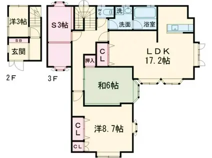 東急大井町線 九品仏駅 徒歩13分 3階建 築55年(3SLDK)の間取り写真