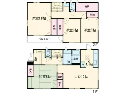 上毛電気鉄道上毛線 城東駅 徒歩9分 2階建 築29年(4SLDK)の間取り写真