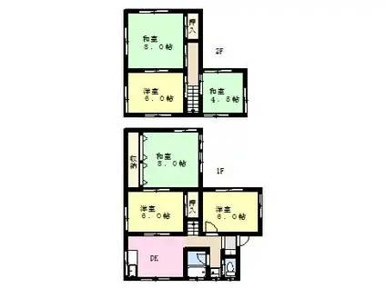 東海道本線 西焼津駅 徒歩40分 2階建 築50年(6DK)の間取り写真
