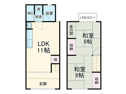 阪急電鉄京都線 大宮駅(京都) 徒歩9分 2階建 築61年(2LDK)の間取り写真