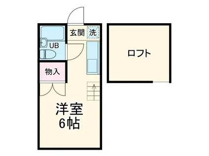 コンソラトゥール竜王Ⅰ(ワンルーム/2階)の間取り写真