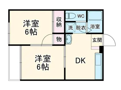 相模タウンハウスⅠ(2DK/2階)の間取り写真