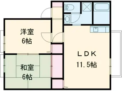 サンビレッジ大北山E棟(2LDK/2階)の間取り写真