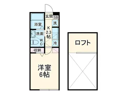 レジェンド・スクエア横濱ー鶴ヶ峰 Ⅲ(1K/2階)の間取り写真