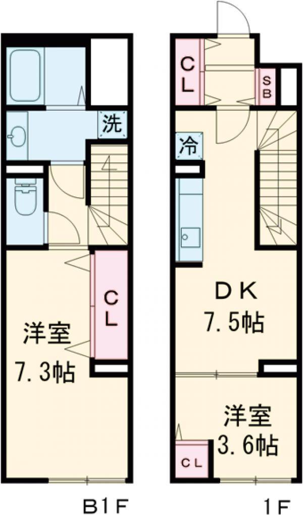 ソラシアレジデンス学芸大学Ⅱ(2DK/1階)の間取り写真