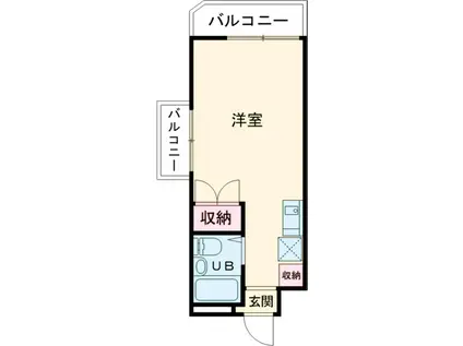 パールマンション柳沢(1K/2階)の間取り写真