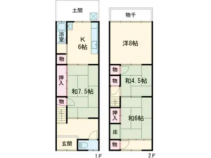 右京区花園円成寺町貸家(4DK)の間取り写真