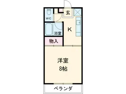 ジョイフルラビットハウス(1K/2階)の間取り写真