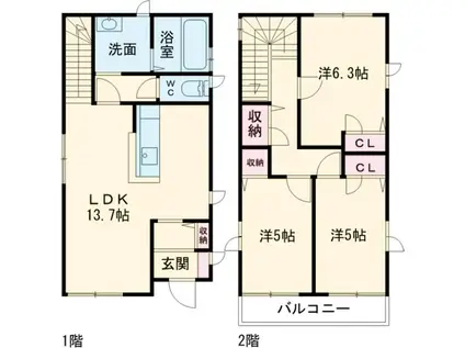 東武鉄道宇都宮線 江曽島駅 徒歩15分 2階建 築10年(3LDK)の間取り写真