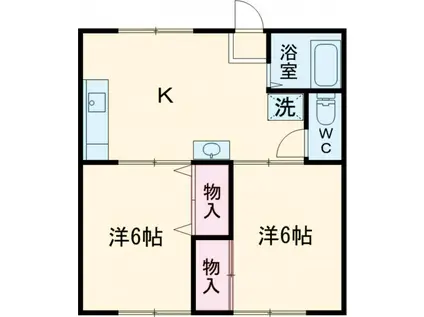 サンハイツ下り松(2DK/1階)の間取り写真