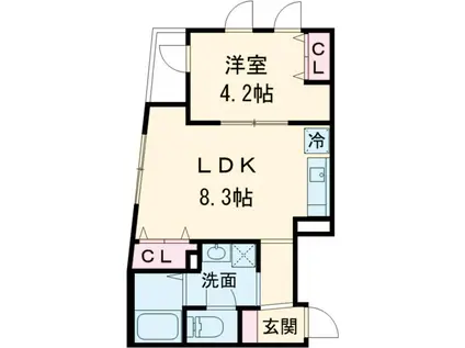 ボス バレーヒル(1LDK/2階)の間取り写真