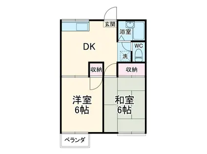 ファミーユ纒(2DK/2階)の間取り写真