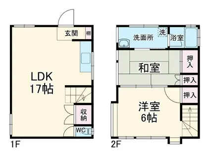 千代田・常磐緩行線 北松戸駅 徒歩10分 2階建 築57年(2LDK)の間取り写真