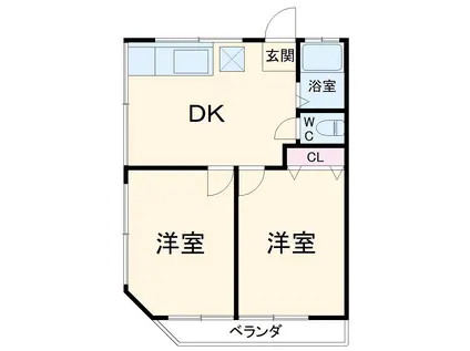 ニュー等々力(2DK/2階)の間取り写真