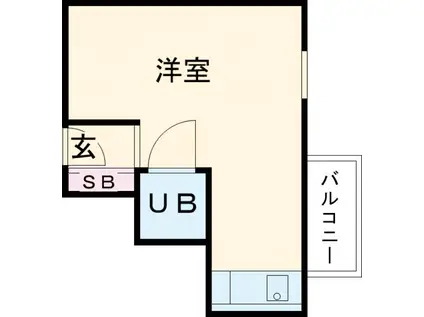 中央本線 西国分寺駅 徒歩14分 3階建 築36年(ワンルーム/2階)の間取り写真