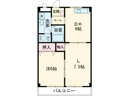 ASJ東小保方ハイツB(2DK/2階)の間取り写真