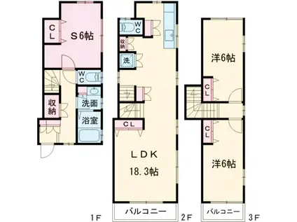 中央本線 阿佐ケ谷駅 徒歩9分 3階建 築14年(2SLDK)の間取り写真