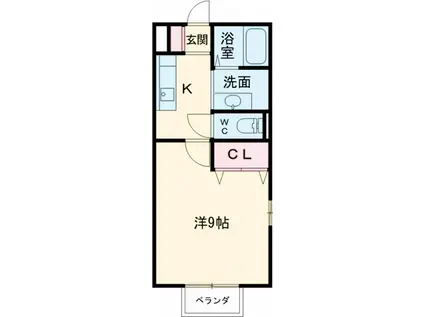 すみれハイツ(1K/2階)の間取り写真