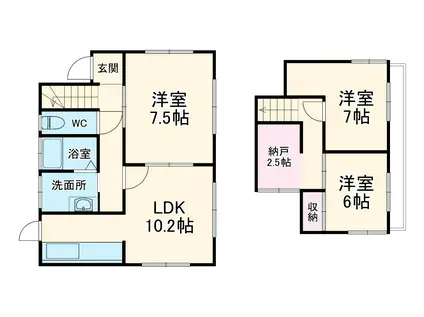 静岡鉄道静岡清水線 狐ケ崎駅 徒歩43分 2階建 築37年(3SLDK)の間取り写真