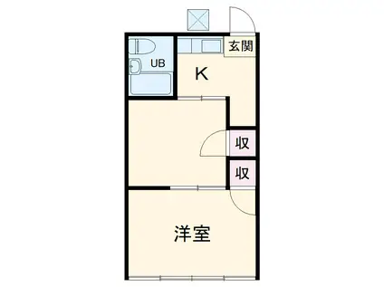 クロノス秦野南(2K/2階)の間取り写真