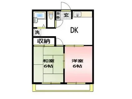 メゾンルミエール(2DK/1階)の間取り写真