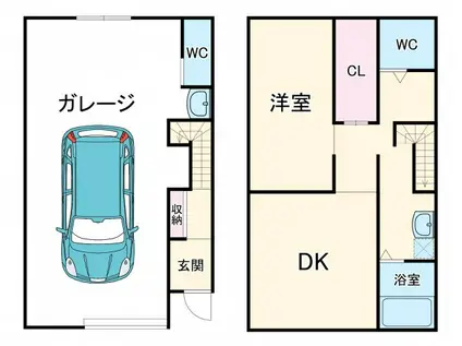 ルピナス平沢Ⅱ(1DK/1階)の間取り写真
