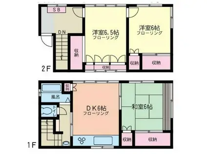 小田急電鉄小田原線 柿生駅 徒歩13分 2階建 築46年(3DK)の間取り写真