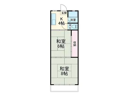 ALCO犬山(2K/1階)の間取り写真