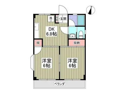 グリーンピア(2DK/1階)の間取り写真