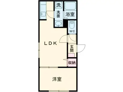 ZERDIA綾瀬(1LDK/1階)の間取り写真